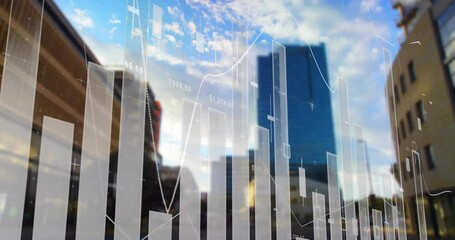 Poster - Financial bar chart and line graph animation over cityscape with skyscrapers