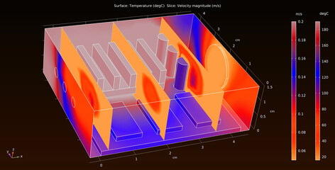 Poster - Computer 3d modeling of printed circuit
board of electronic device. Thermal analysis.
Diagram shows how cooling air flow affects on
temperature distribution on surface of pcb, 
components, housing.