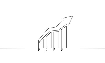 Poster - Continuous one line drawing of graph with arrow. Business growth icon. Illustration vector of increasing arrow up. Single line art of bar chart. sign symbol