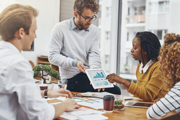 Canvas Print - Business man, tablet and charts in meeting chat with social media and marketing trend forecast on digital platform. Statistics, graphs and research info for planning and strategy for company website