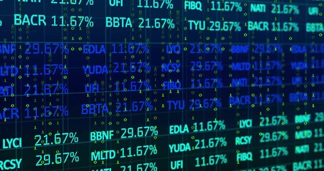 Poster - Animating stock market data and percentages over digital screen with green and blue text