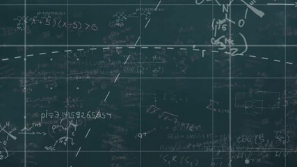 Poster - Animating mathematical equations and graphs over chalkboard background in school
