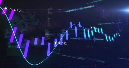 Canvas Print - Financial data and stock market analysis animation with graphs and charts