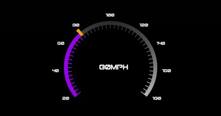 Poster - Speedometer showing 105 MPH with purple and gray gradient animation
