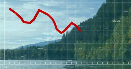 Poster - Red line graph animation over serene lake and forested mountain landscape