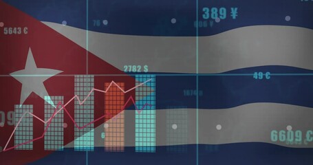 Poster - financial data charts and graphs animation over cuban flag background