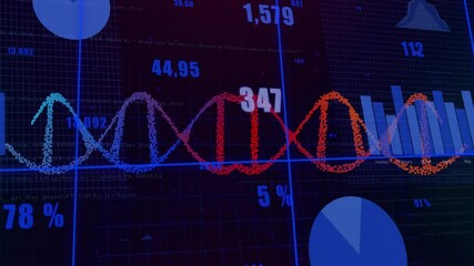 Sticker - DNA strand and financial data processing animation over graphs and charts