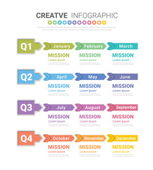 Naklejka na meble Timeline presentation for 12 months in 4 quarter, 1 year, Timeline infographics design vector and Presentation business can be used for Business concept with 12 options, steps or processes.