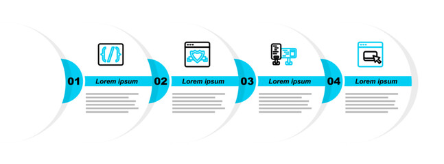 Poster - set line browser files, computer monitor screen, with shield and programming language syntax icon. v