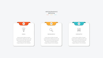 Poster - Business infographic template. 3 Step timeline journey. Process diagram, 3 options on white background, Infograph elements vector illustration
