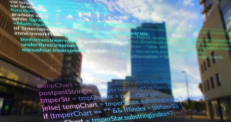 Poster - Computer code animation over cityscape with skyscrapers and cloudy sky