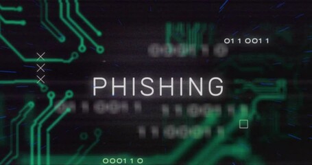 Poster - Phishing warning text animation flashing over digital circuit board background