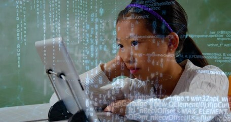 Aufkleber - Programming code animation over young girl using tablet at desk