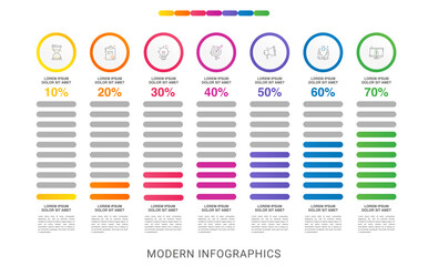 Wall Mural - Vector infographic design template. Modern concept with seven steps. Creative timeline with graph elements, percentage circles and icons. Performance analysis in percent