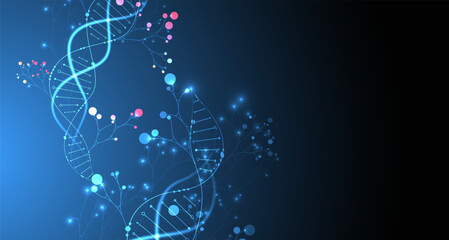 Aufkleber - Scientific medical background with abstract image of dna molecule and tree branches. Neon glow effects and gradient. Hand drawn vector illustration.