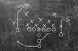 © Philip - Chalkboard with scheme of football game. Team play and strategy