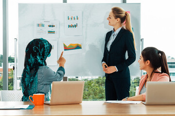 Wall Mural - Multicultural work group. Team of businesswomen of different ethnicity, Caucasian, Asian and Arabic working together in team meeting with laptop computer at office. Multiethnic teamwork concept. uds