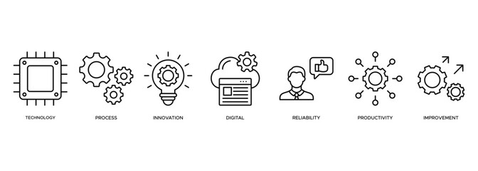 Automation icon set symbol vector illustration concept banner web for robotic technology of innovation, process, digital, reliability, productivity, and improvement