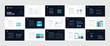 © TarekMd - Brand Guidelines Poster Layout Set. Minimal Brand Guideline Template. Brand Identity presentation design. Vector illustration.