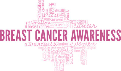 Wall Mural - Breast Cancer Awareness word cloud isolated on a white background.