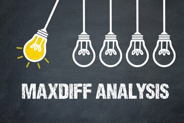 Wall Mural - MaxDiff Analysis	