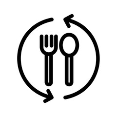 Poster - reusable cutlery