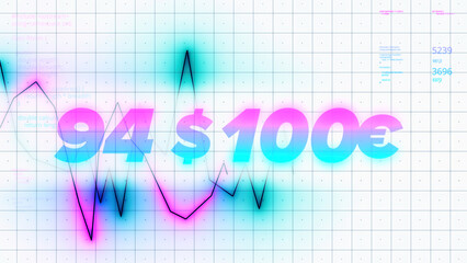 Aufkleber - Animation with values of currency exchange rate chart. Motion. Moving stylish chart of bank currencies on stock exchange. Chart with currency values and changing line indicators