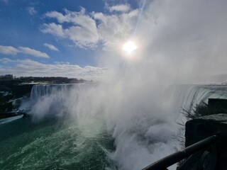 Niagara Falls