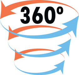 Poster - Four rotating arrows forming a circular movement and showing the concept of full coverage