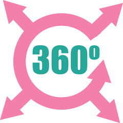 Poster - Four pink arrows rotating around a circle and pointing at each direction, showing a full 360 degree coverage