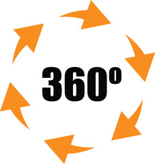 Poster - Orange arrows rotating around three hundred sixty degrees text indicating a complete circle