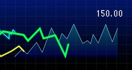 Poster - Financial graph animation showing fluctuating stock prices with peak at 100