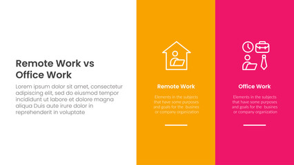 Poster - remote work vs office work comparison concept for infographic template banner with big column banner on right layout with two point list information