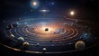 © Rstm - A stunning cosmic scene with a vibrant galaxy and planets in orbit, creating a breathtaking display of celestial beauty.