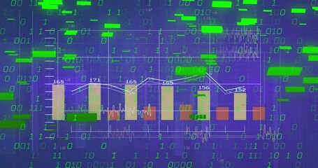 Poster - Financial data and binary code animation over fluctuating bar and line graphs
