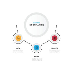 Poster - 3 step line connected on circle concept infographic template vector element 