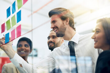 Team, business people and writing on glass wall for brainstorming ideas, problem solving and training. Smile, sticky note and group planning, collaboration or schedule with product manager in office