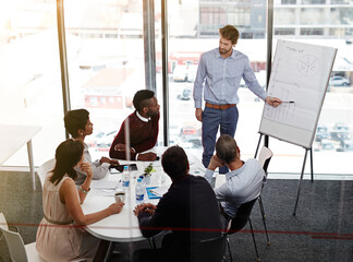 Wall Mural - Explaining, presentation and man with whiteboard, office and discussion of ai in UX design, people and boardroom. Business meeting, user research and pointing of graphs, creative and group in team