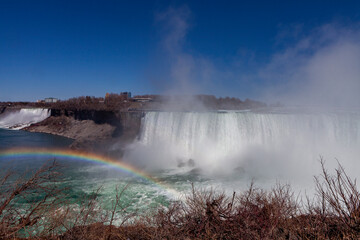 Poster -  Niagara Falls, Ontario, Canada