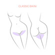 © diluck - Designated areas hair removal