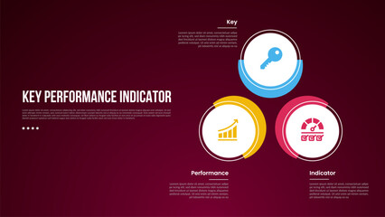 KPI or key performance indicator infographic template with creative circle and outline line cycle with dark background style with 3 point for slide presentation