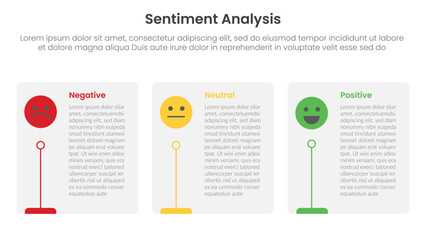 Poster - sentiment analysis framework infographic template with round box container with 3 point list informa