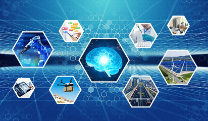 Poster - Concept of network of various technologies and AI(artificial intelligence). Wide angle visual for banners or advertisements.