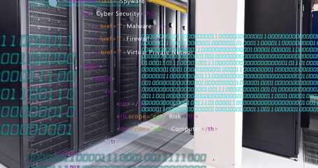 Poster - Binary code and HTML tags over server racks in data center, highlighting internet security