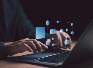 Wall Mural - Work process and flowchart Managing the hierarchical structure of an organization. Businessman show business processes,management, systems on computer virtual screen with workflow automation diagram