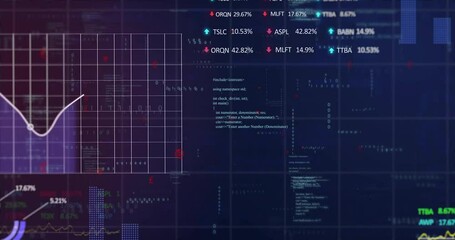 Poster - Stock market data and coding animation over financial graph and charts