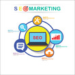 © Najnin - SEO, marketing search cloud ranking Vector illustration  with icons on white background.