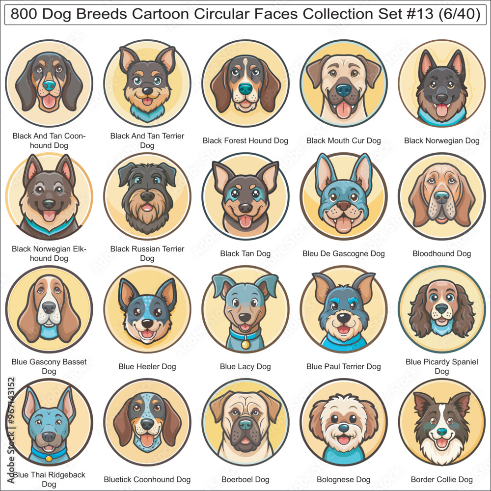 Dog Breeds Cartoon Circular Dog Faces Collection Set of 800 Dog Faces ...