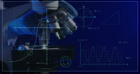 Poster - Animation of scientific data processing over microscope in laboratory