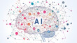 © PB Studio - A human brain outline with the word 'AI' written in the center, connected by lines and circuits, symbolizing the neural networks and algorithms of AI. Copy space. white background